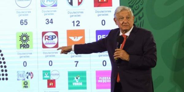 AMLO Celebra Mayoría en el Congreso.
