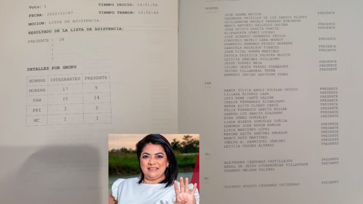 URSULA MIENTE; DIPUTADOS DE MORENA SI ESTABAN EN EL CONGRESO