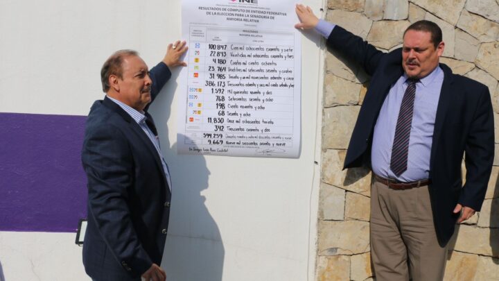 Decla INE Triunfo de JR y Paola en Elección Extraordinaria al Senado